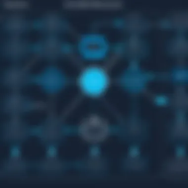 A flowchart outlining the deployment and maintenance of server bots
