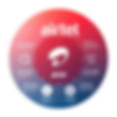 Comprehensive Features of Airtel Prepaid Plans Overview of Airtel prepaid plan features