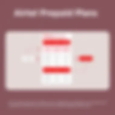 Pricing Structures of Airtel Prepaid Plans Pricing structures of different Airtel prepaid plans