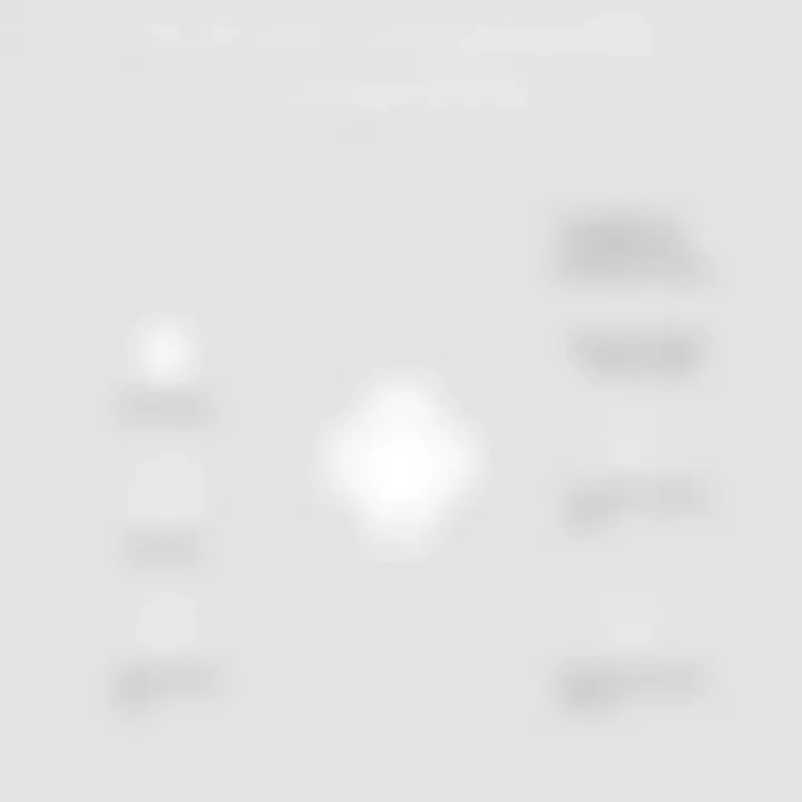 Compatibility features of leading Android emulators