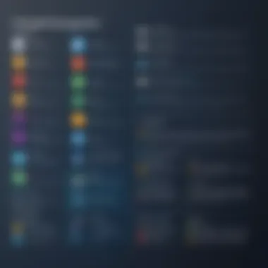 Graph showcasing the benefits and risks of rooted file managers