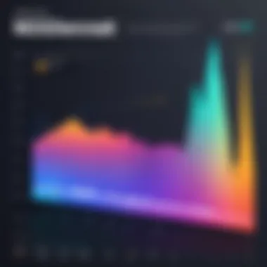 Peak Viewing Times Insights Peak viewing times graph