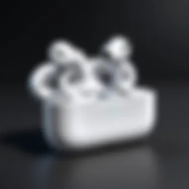 A visual representation of the competitive landscape for wireless earbuds