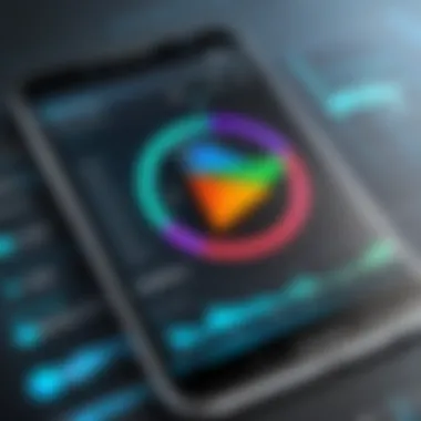 Performance metrics of Photoshop on Android devices