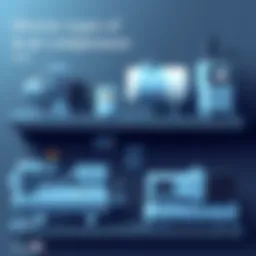 Different types of air compressors displayed