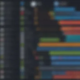 Historical timeline of Android development