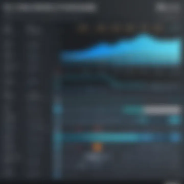 Comparison chart displaying features of various video editing tools
