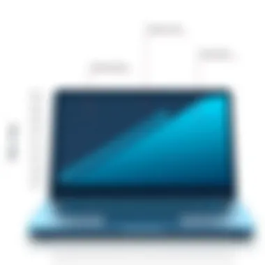 Performance Comparison: Chromebooks vs Traditional Laptops Performance comparison graph between Chromebooks and traditional laptops