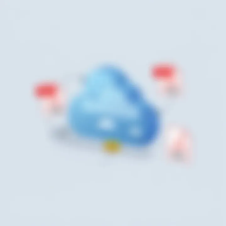 Cloud services facilitating PDF creation from images