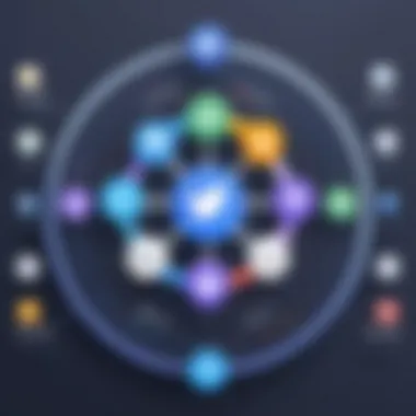 Visual representation of the Discord API structure
