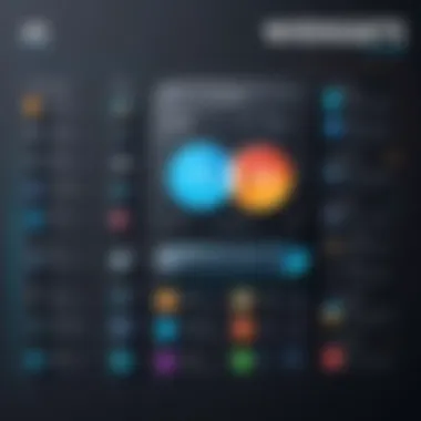A detailed diagram illustrating different types of widgets and their functionalities