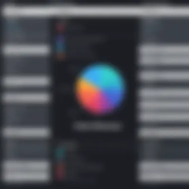 Comparative Analysis of Video Editing Tools Comparison chart of various video editing tools