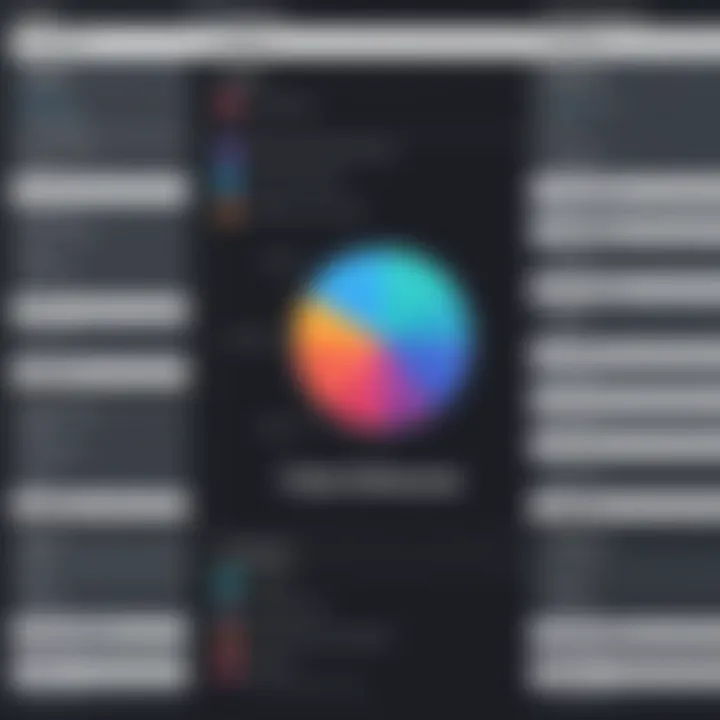 Comparative Analysis of Video Editing Tools Comparison chart of various video editing tools