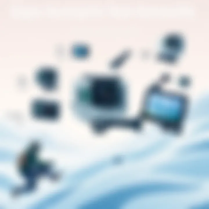 Innovative GoPro Accessories in Action