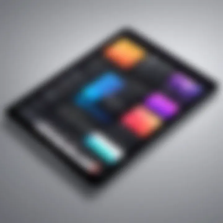 Essential Music Apps for iPad Diagram showcasing essential music apps for iPad