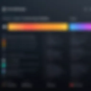 A comparison chart showcasing features of different music streaming services