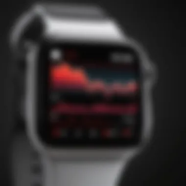 Graph showcasing trends in heart rate variability over time