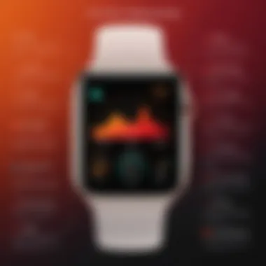 Infographic illustrating the benefits of HRV monitoring for wellness