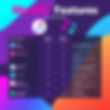 Music Apps Features Comparison Comparison chart of music apps features