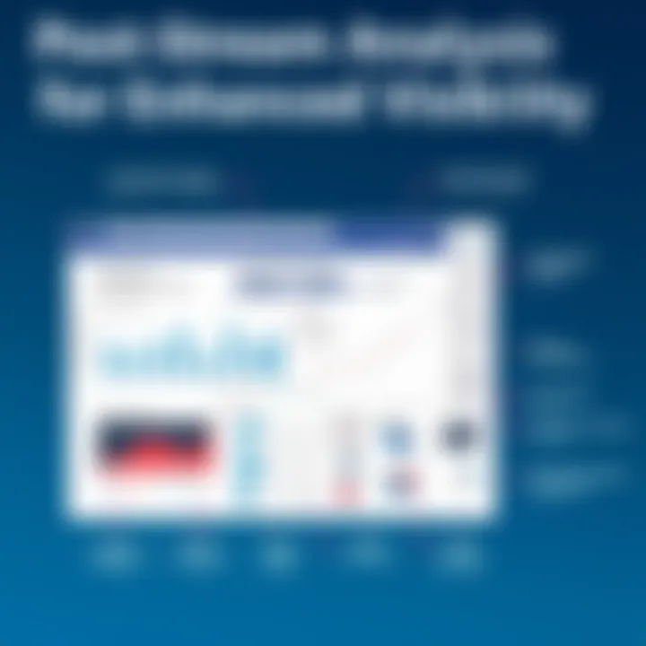 Post-Stream Analysis for Enhanced Visibility A detailed analysis chart of post-stream performance metrics