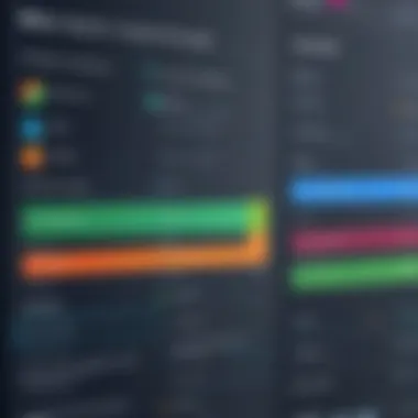 Chart comparing features of various free accounting software