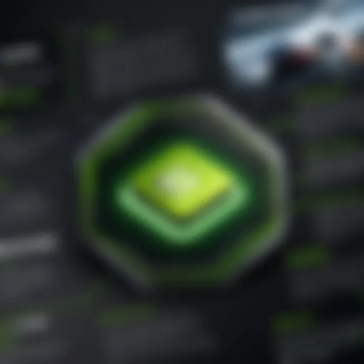 An infographic illustrating the strengths and limitations of GeForce Now