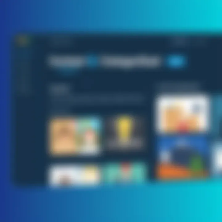 Content Categorization on Amazon Prime An interface illustrating content categorization on Amazon Prime
