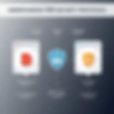 Understanding VPN Security Protocols Illustration of security protocols related to VPN usage