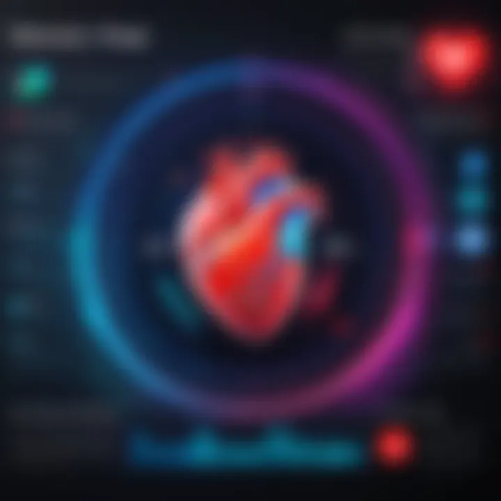 Chart showing lifestyle factors affecting HRV