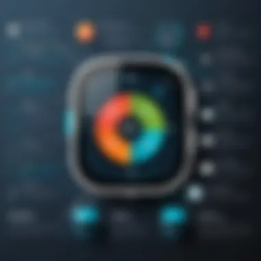 Infographic of Benefits of All Call App An infographic illustrating the benefits of using the all call app.