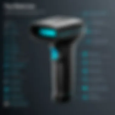 Key Features of Top Barcode Scanners Infographic highlighting key features of top barcode scanners