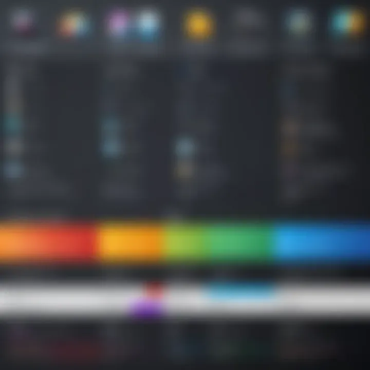 Comparison chart highlighting features of various free photo editing software