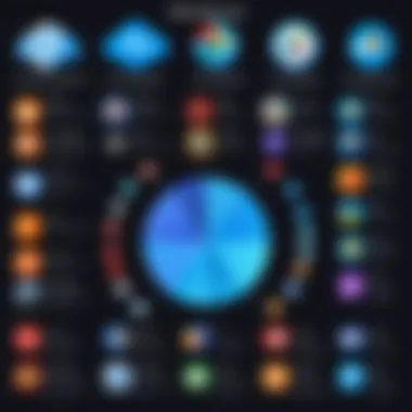 An infographic illustrating the evolution of web browser MMO games over the years.