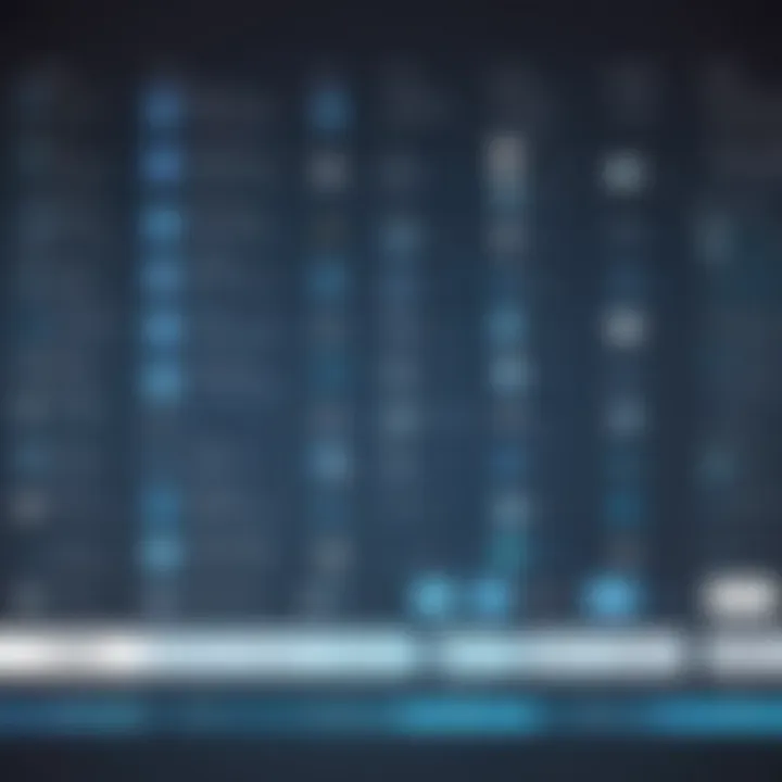 Historical timeline showcasing the evolution of open source and free software