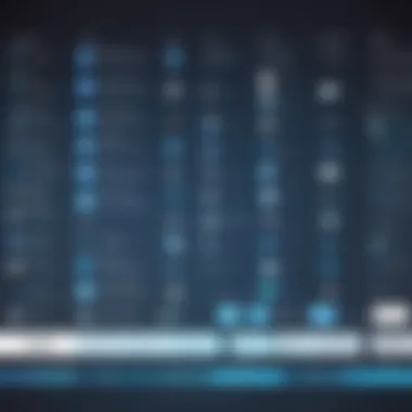 Evolution of Software Historical timeline showcasing the evolution of open source and free software