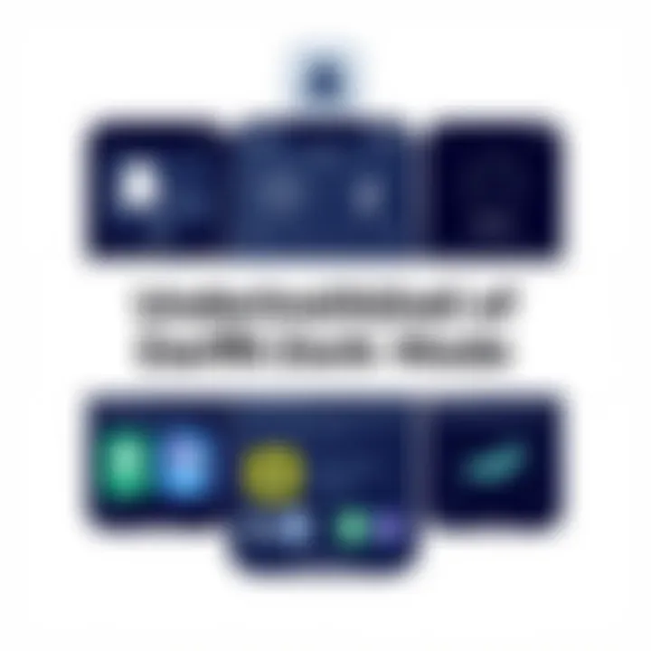 Benefits of dark mode on mobile apps