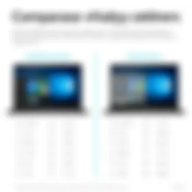 Comparative Analysis of Processor Options Comparison chart of HP Envy x360 processors