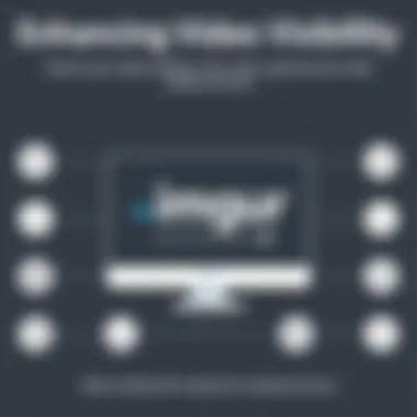 Graphic depicting tips for optimizing video visibility