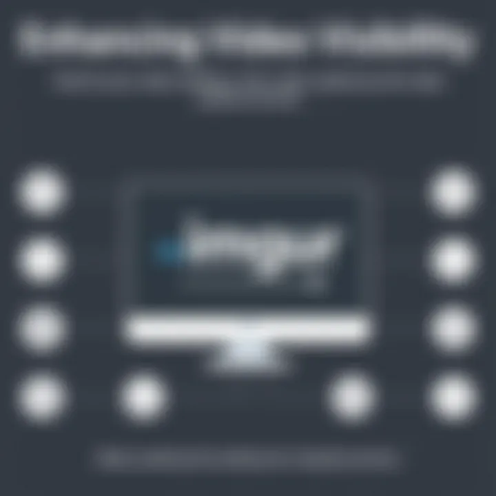 Graphic depicting tips for optimizing video visibility