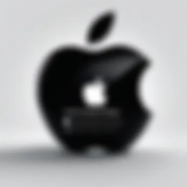 Consumer Behavior Changes with Apple One Diagram showing the impact of Apple One on consumer behavior.