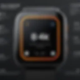 In-Depth Analysis of Hero 8 Black Specifications Introduction