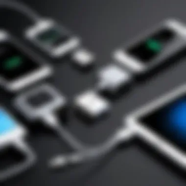 Graph displaying the evolution of USB technology in iPhones over the years