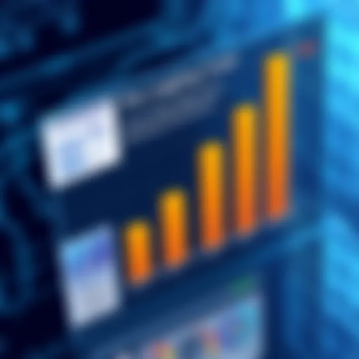 Evaluating Cost-Effectiveness of Legionbox Hosting Graph illustrating cost-effectiveness of Legionbox's hosting solutions