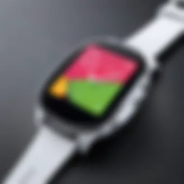 Market positioning analysis of Android smartwatches