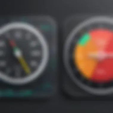 Performance Metrics: Chrome vs Android Chart comparing performance metrics of apps on Chrome versus native Android