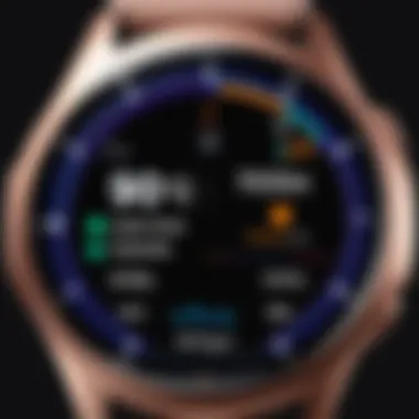 Health tracking features available on Samsung Galaxy Watch 4 and Watch 3