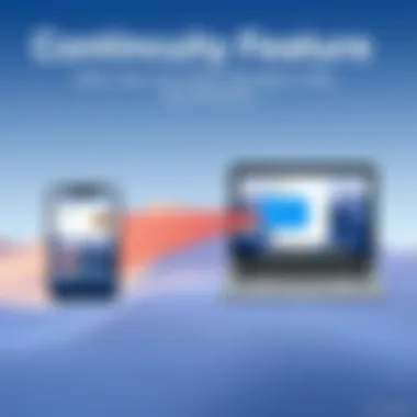 Visual representation of Continuity feature between devices