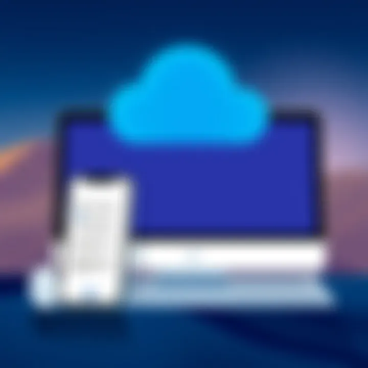 Illustration showing iCloud integration between iPhone and Mac