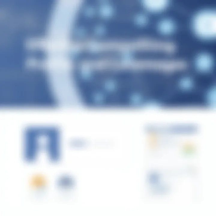 Crafting Compelling Profile and Cover Images Effective profile and cover image examples