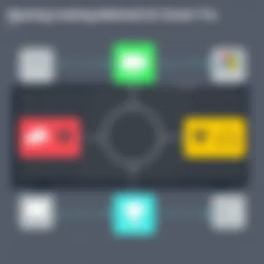 Diagram showing casting methods for smart TVs